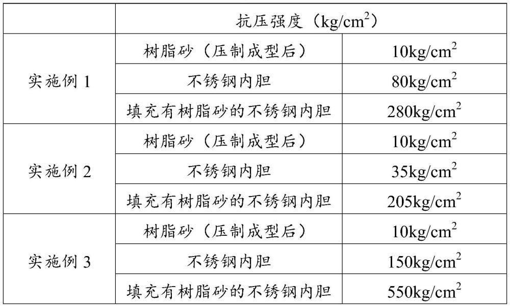 一种水龙头及其制备方法与流程