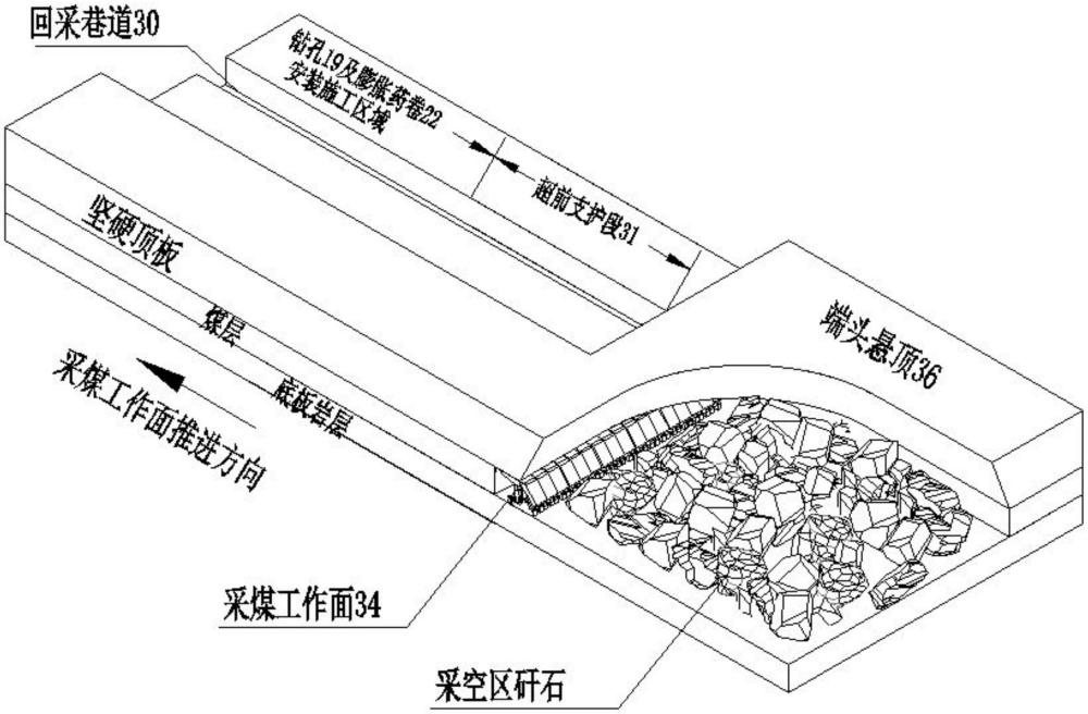 基于滞留式静态膨胀药卷的综采面端头悬顶致裂施工方法