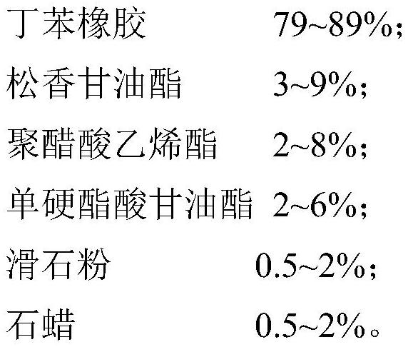 胶基口香糖及其制备方法与流程