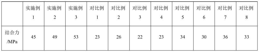 一种基于纳米注塑成型的合金复合件的加工方法与流程