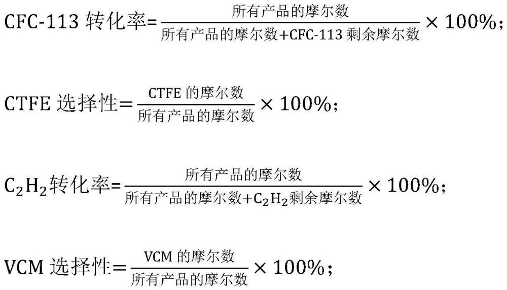 一种制备三氟氯乙烯和氯乙烯的催化剂及方法与流程