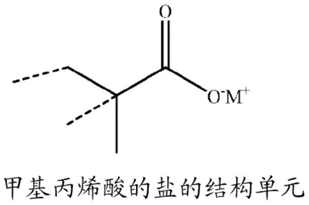 不含杀生物剂的有机不透明颜料颗粒的水性分散体的制作方法