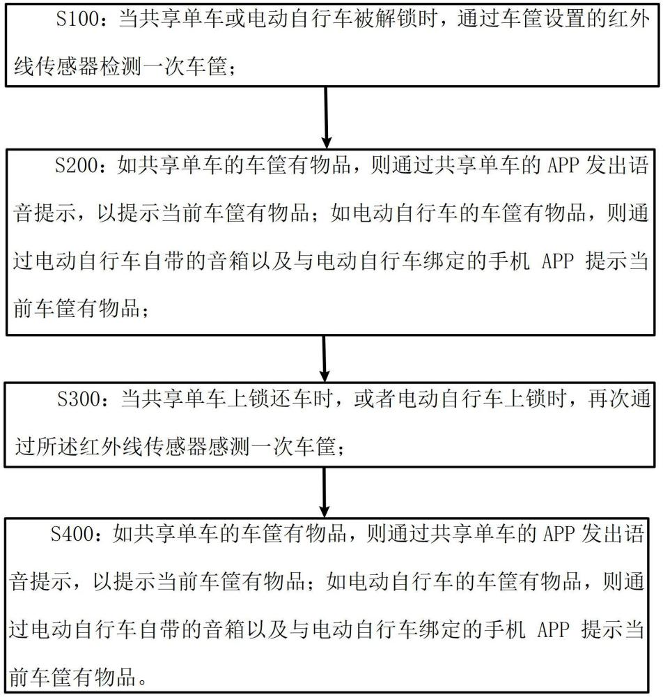 一种基于红外传感器的避免车筐遗忘物品的方法及系统