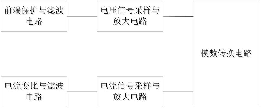 一种三相电压、电流采样与模数转换电路及方法与流程