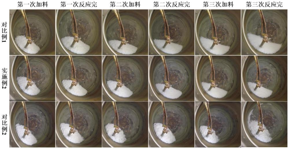 一种高生物基含量的聚氨酯包膜缓释氮肥及其在发酵生产秸秆有机肥中的应用