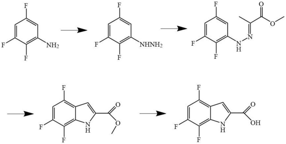 一种4，6，7-三氟-1H-吲哚-2-羧酸的制备方法与流程