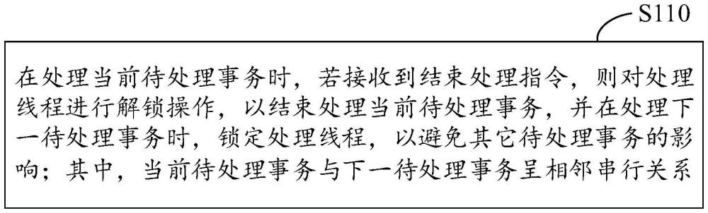 一种待处理事务的处理方法、系统、电子设备及存储介质与流程