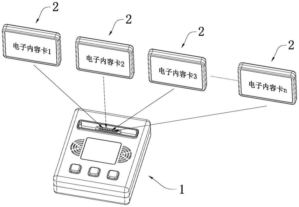 插卡式学习游戏机的制作方法