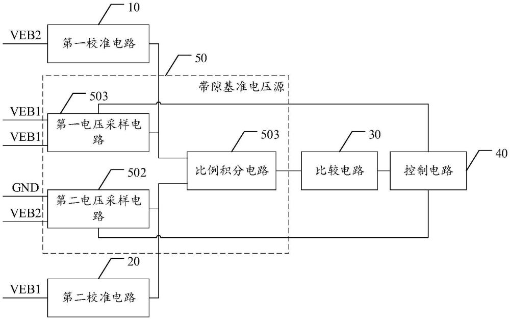 带隙基准电路及带隙基准电压校准方法与流程