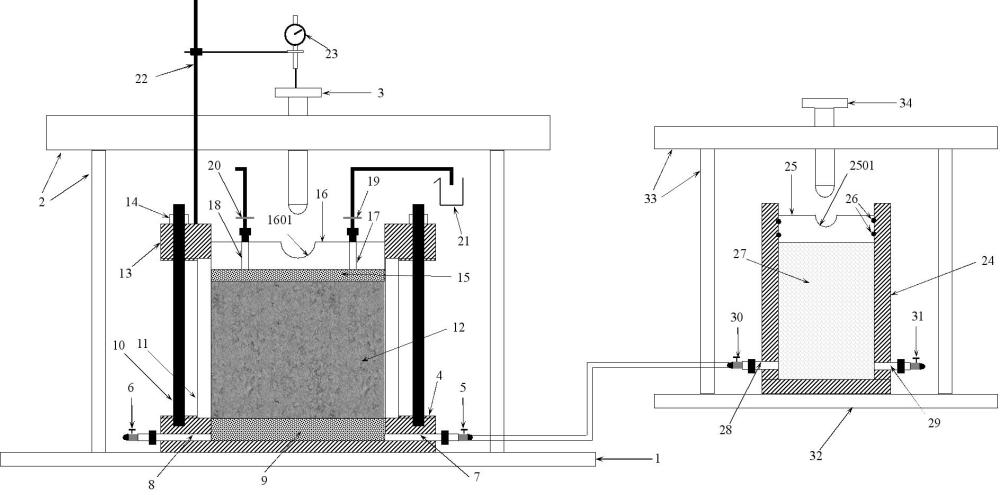 快速测定低渗透土壤渗透系数的试验装置及试验方法与流程