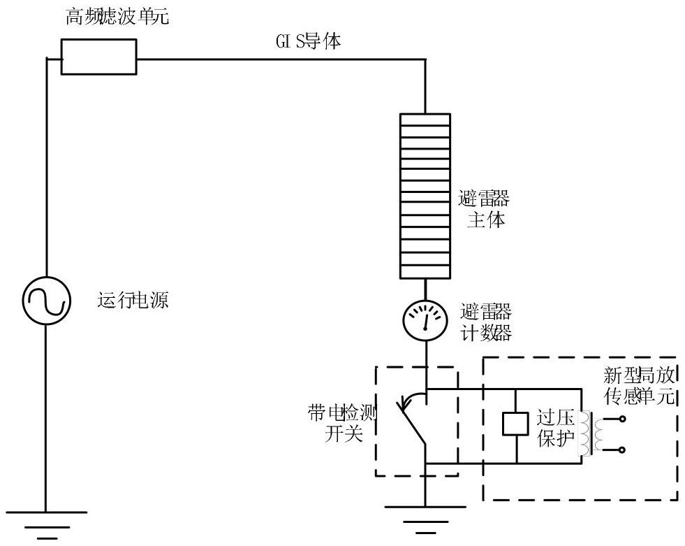 GIS局部放电检测模块、方法、装置、电子设备及存储介质与流程