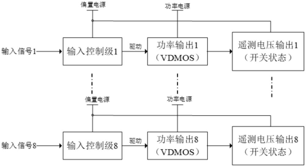 一种多路抗辐照高精度开关状态电压检测电路的制作方法