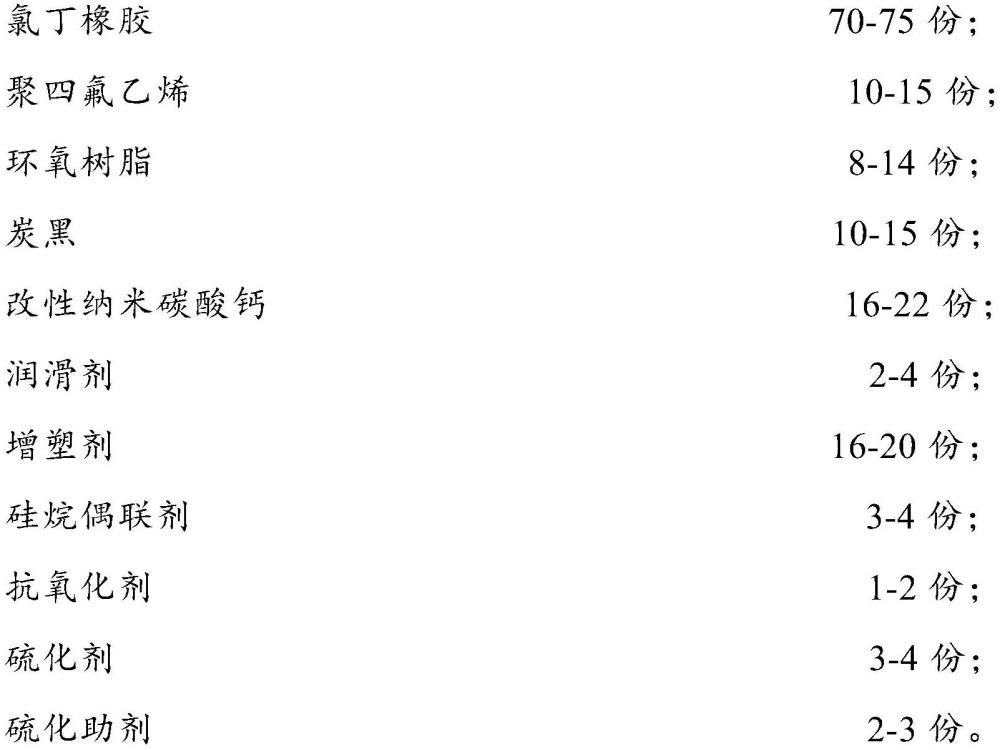 一种阻燃抗老化的电子连接线护套料及其制备方法与流程