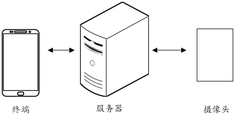 线上三维展馆更新方法、装置、计算机设备及存储介质与流程