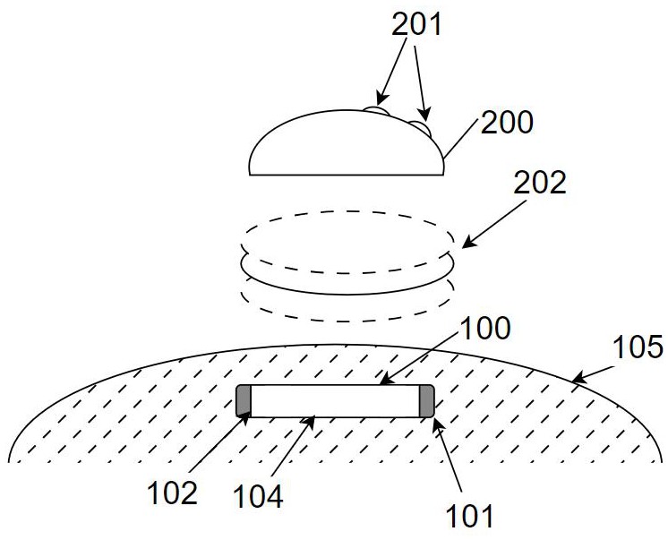 磁场编码触发器和医疗设备系统及其触发方法及存储介质与流程