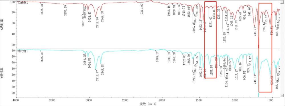 一种高阻燃改性聚苯乙烯材料及其制备方法和家电外壳与流程