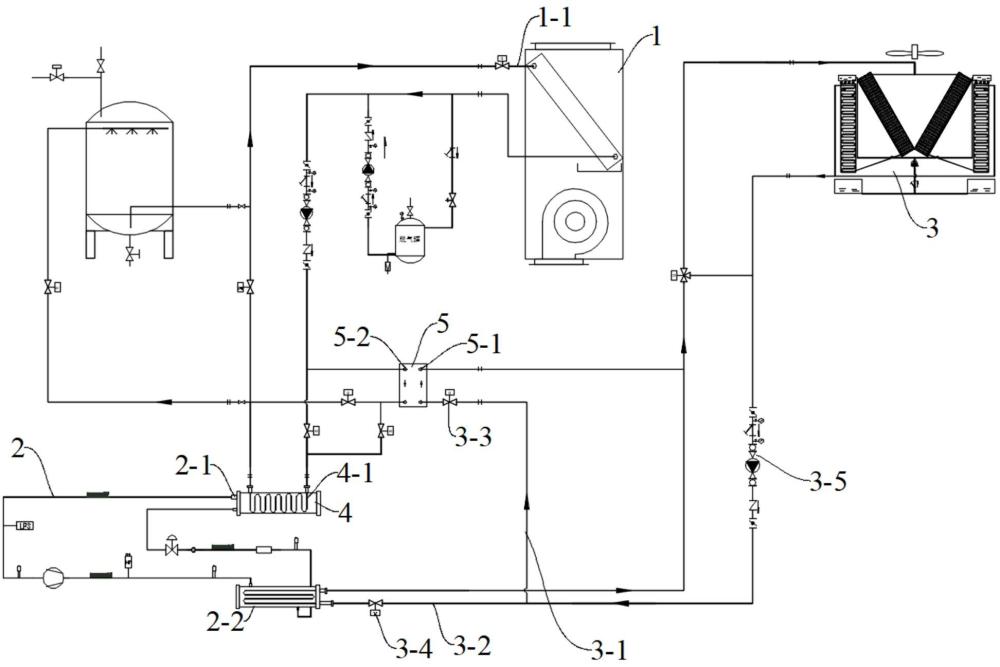 一种换热系统的制作方法