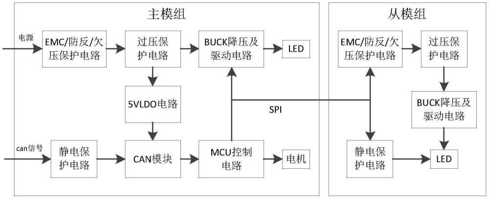 一种用于多种信号灯的RGB发光模组的制作方法