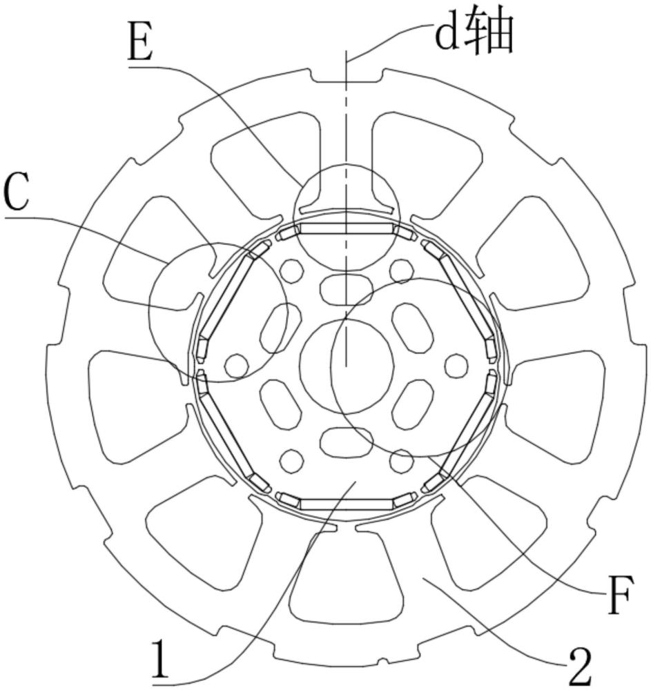 一种转子、电机及其压缩机的制作方法