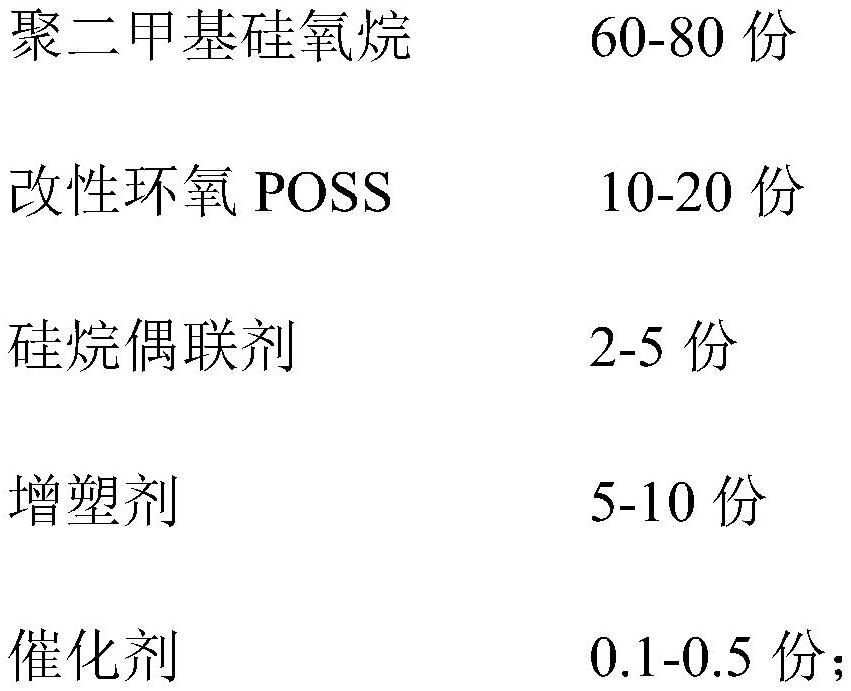 一种柔性封堵剂及其制备方法和GIS与流程