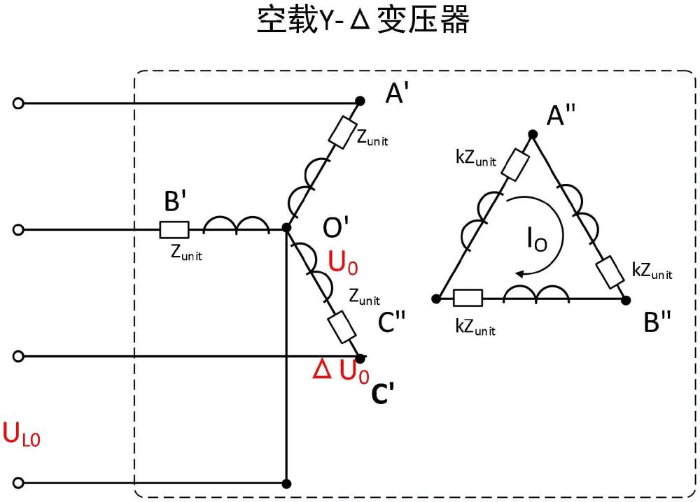 基于Y-Δ空载变压器不平衡补偿最优补偿变比的确定方法与流程