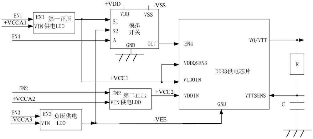 负压大灌电流供电单元及TDICMOS成像系统的低负压供电方法