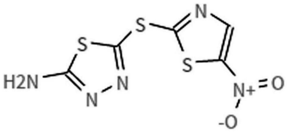 C-JUNN末端激酶抑制剂SU3327的用途的制作方法