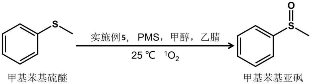 五配位单原子催化剂及其制备方法和应用