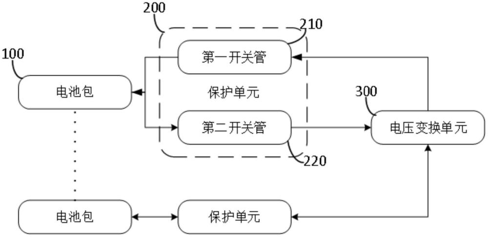 一种储能系统及控制方法与流程