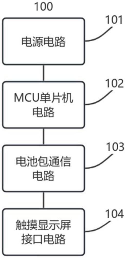 一种稳定性电池包检测仪器电路的制作方法