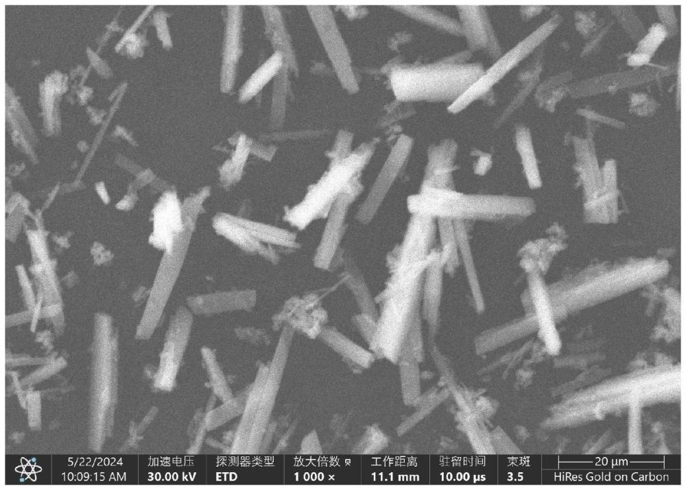 一种二元及多元TM-MOFs@MgH2复合储氢材料及其制备方法