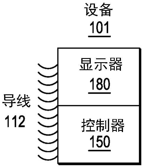 重复的间歇性ECG事件检测的制作方法