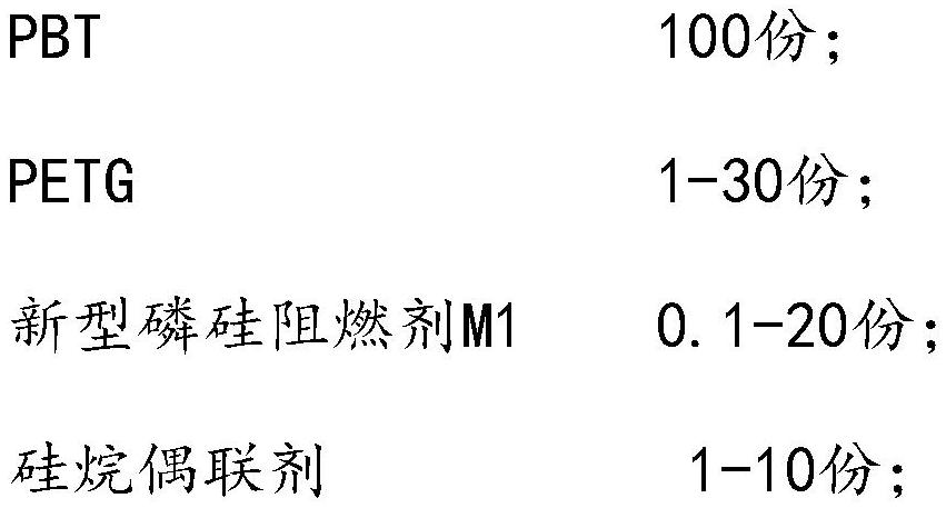 一种含无卤阻燃剂的PBT复合材料及其制备方法与流程