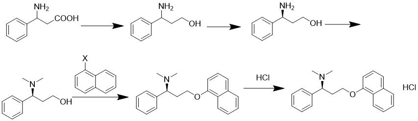 一种盐酸达泊西汀的工艺改进方法与流程