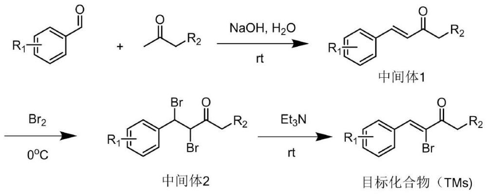 一类α-溴代-α,β-不饱和酮类化合物及其在制备植物防治寄生线虫药物中的应用的制作方法