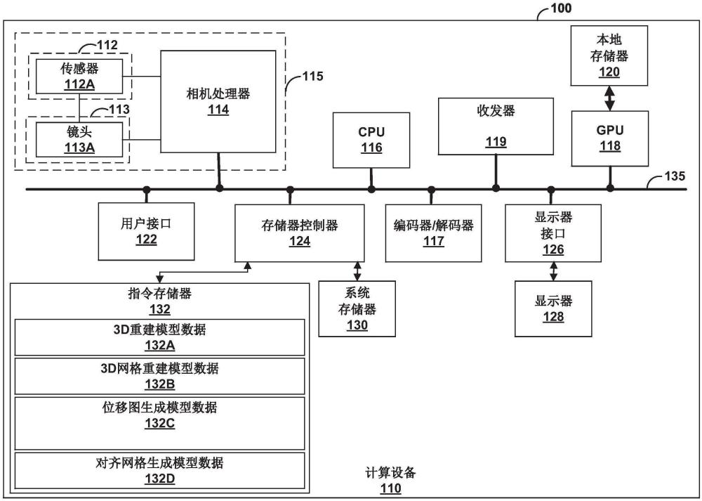 用于使用机器学习过程的图像重建的装置和方法与流程