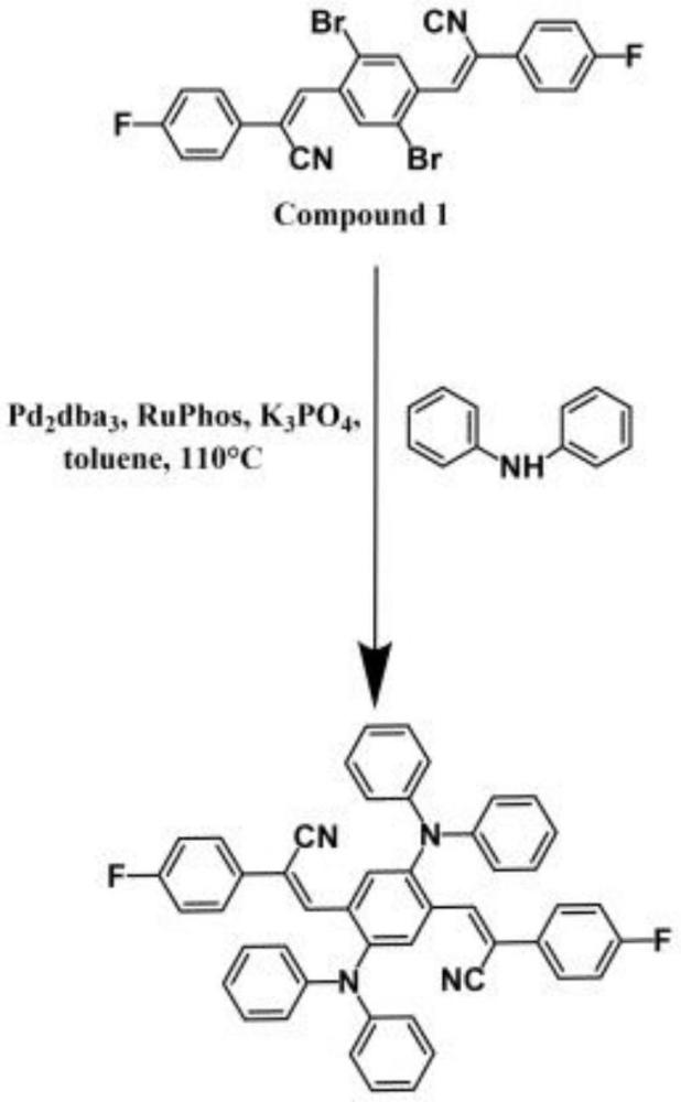 一种基于AIECL的电化学发光免疫传感器的制备方法及应用