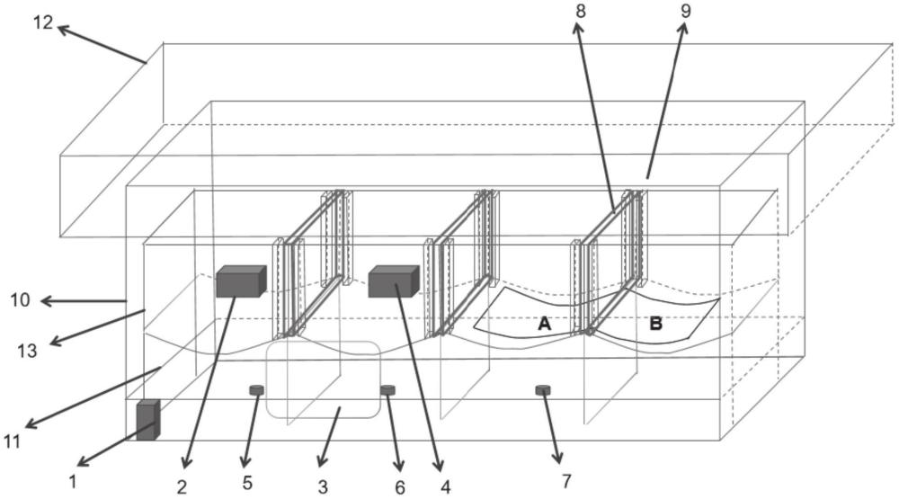 一种蛋白质免疫印记抗体孵育用孵育盒及其使用方法