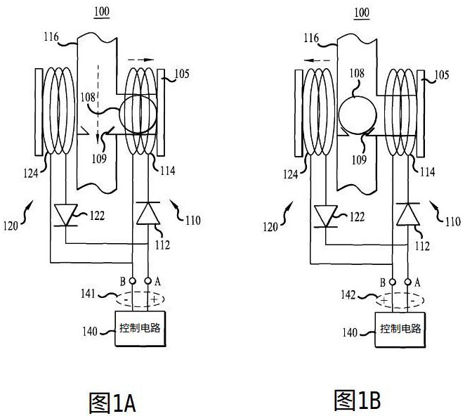 磁力阀及包括磁力阀的系统的制作方法