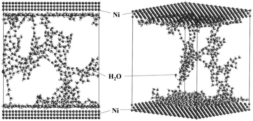 限量限域双限控温法制备水分子链网络与二维水分子膜