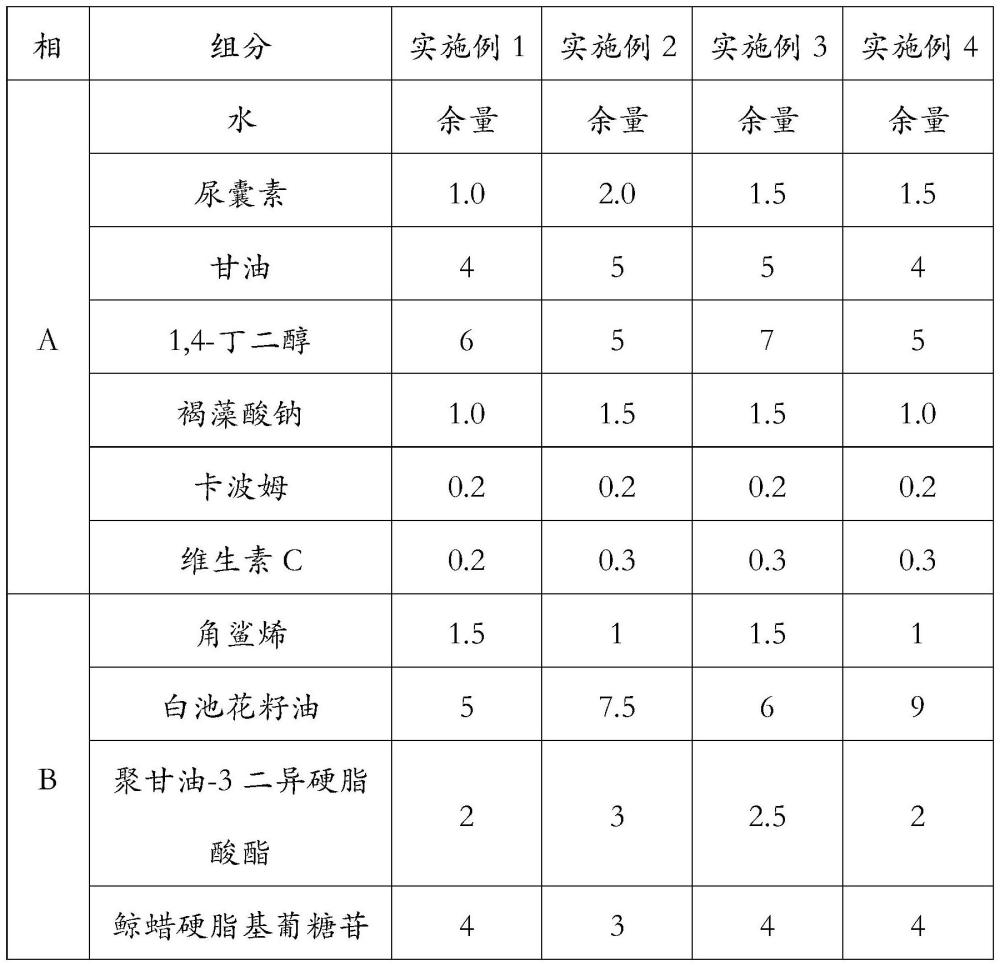 一种美白保湿面霜及其制备方法与流程