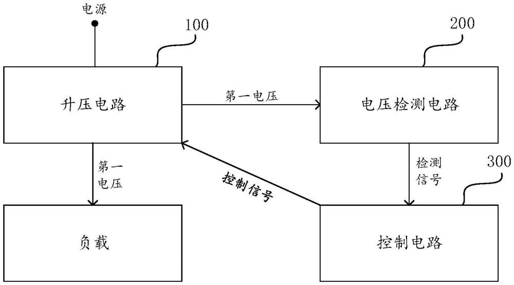 逆变器和储能系统的制作方法