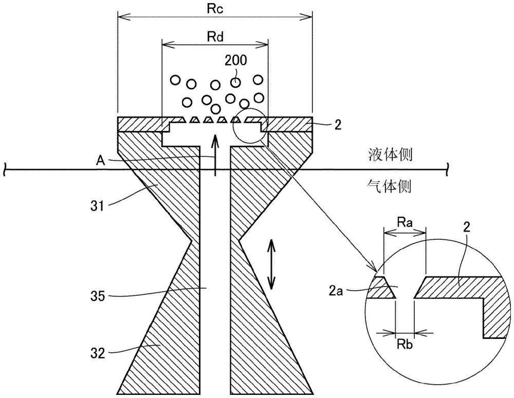 气泡产生装置和气泡产生系统的制作方法