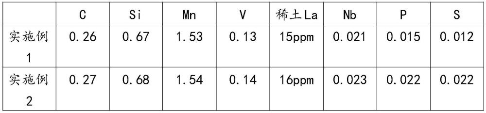 一种稀土镧微合金化600MPa级高强钢筋的生产方法与流程