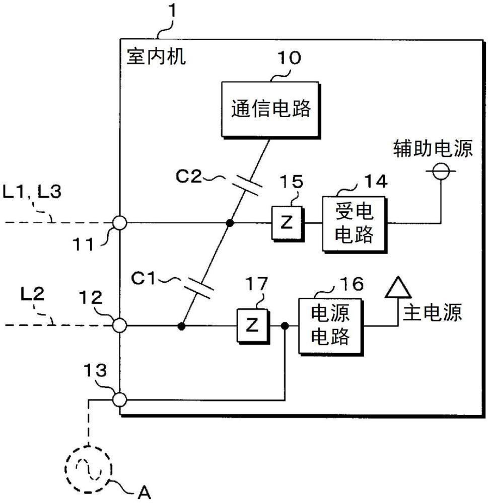 空调相关设备以及空调系统的制作方法