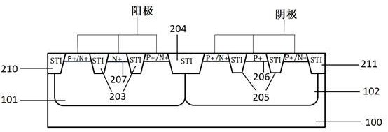 一种SCR静电保护器件