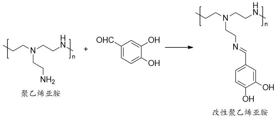 一种半导体用陶瓷胚体的制备方法与流程