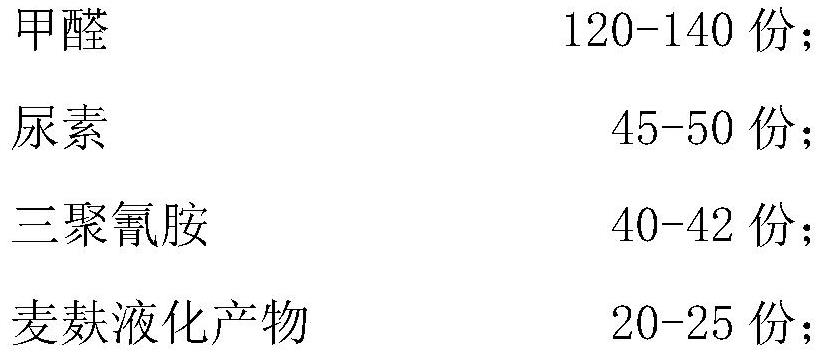 一种高疏水性三聚氰胺树脂浸渍剂及其制备方法与流程