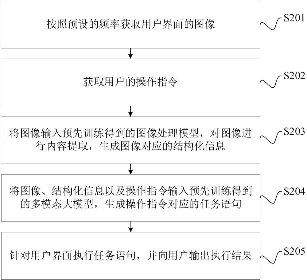 人机交互处理方法、装置、设备及存储介质与流程