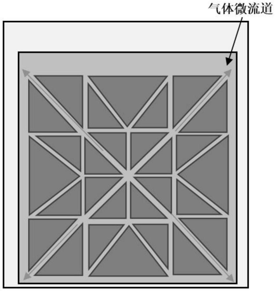 减少功率模块焊接空洞的装置及其使用方法与流程